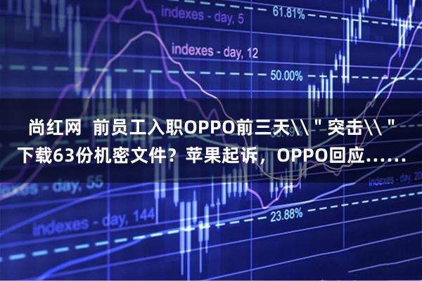 尚红网  前员工入职OPPO前三天\＂突击\＂下载63份机密文件？苹果起诉，OPPO回应……